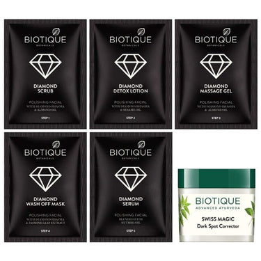 https://cdn.shopify.com/s/files/1/1857/6931/products/BiotiqueBioDiamondFacialKit2.jpg?v=1654508406